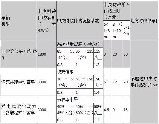 新奥门开奖走势图表最新版预测分析图解读新澳门开奖
