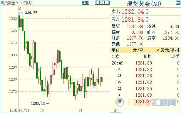 新奥门开奖走势图解析与今晚预测—探寻数字背后的奥秘！新奥门开奖走势图查询结果今晚开什么信息