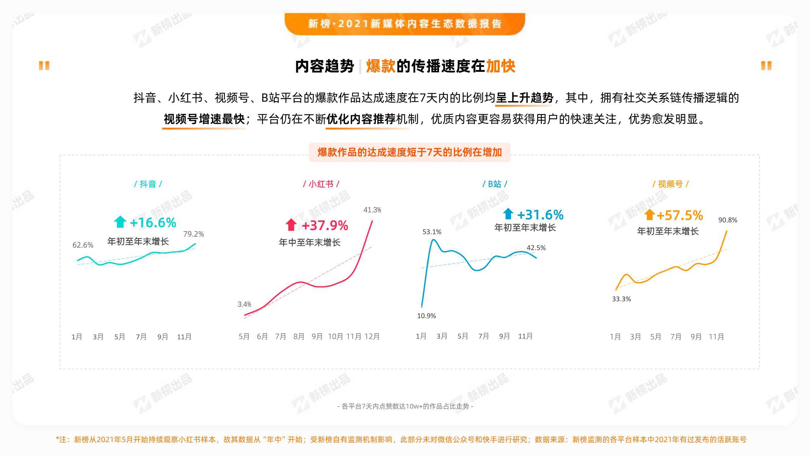 新奥门开奖走势图查询，100期号码最新汇总分析报告与预测趋势解读篇首语—探索数字背后的奥秘！新澳门开奖结果2020+开奖记录_