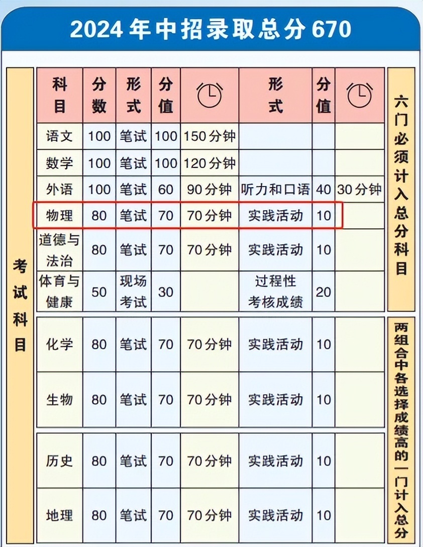 新奥门开奖走势图查询与今天最新消息汇总表解析新澳门开奖结果2020+开奖记录_