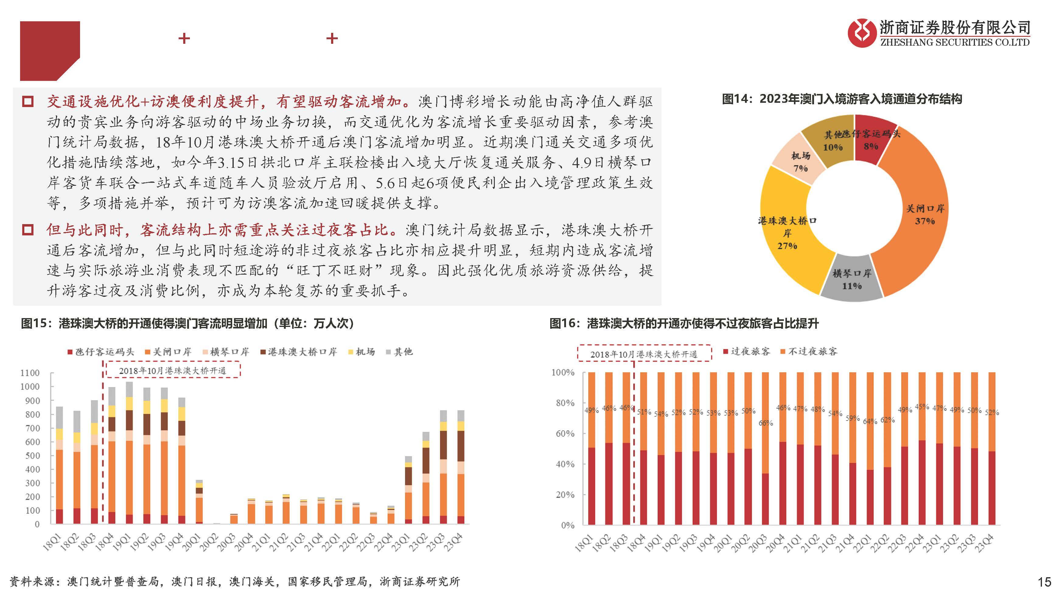 新奥门开奖走势图，今日最新结果与未来趋势分析解读文章标题待定（以掌握奥秘，洞悉数字之变为例）新澳门开奖结果2020+开奖记录_