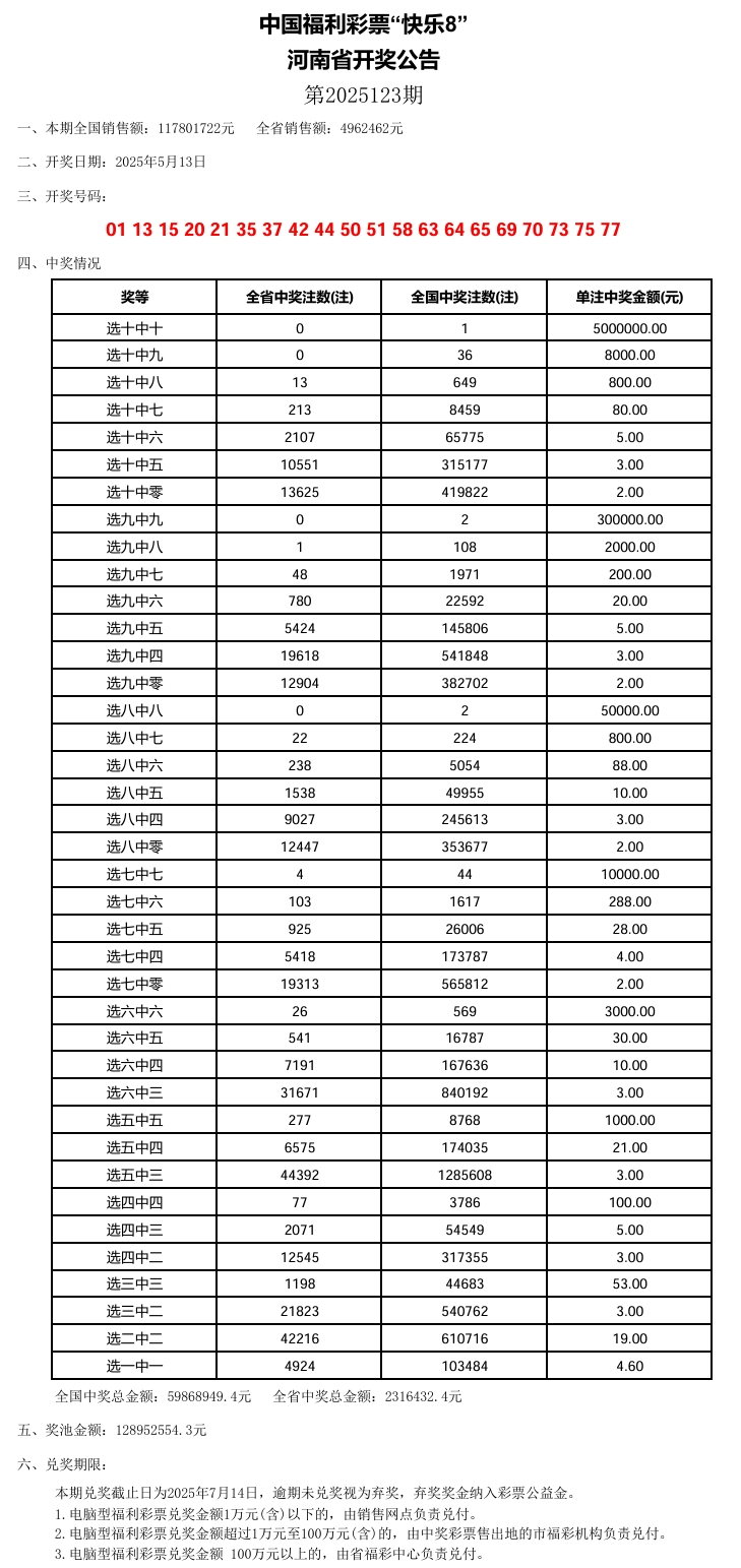 新奥门开奖走势图查询与最新预测汇总表解析新澳门开奖结果2020+开奖记录_