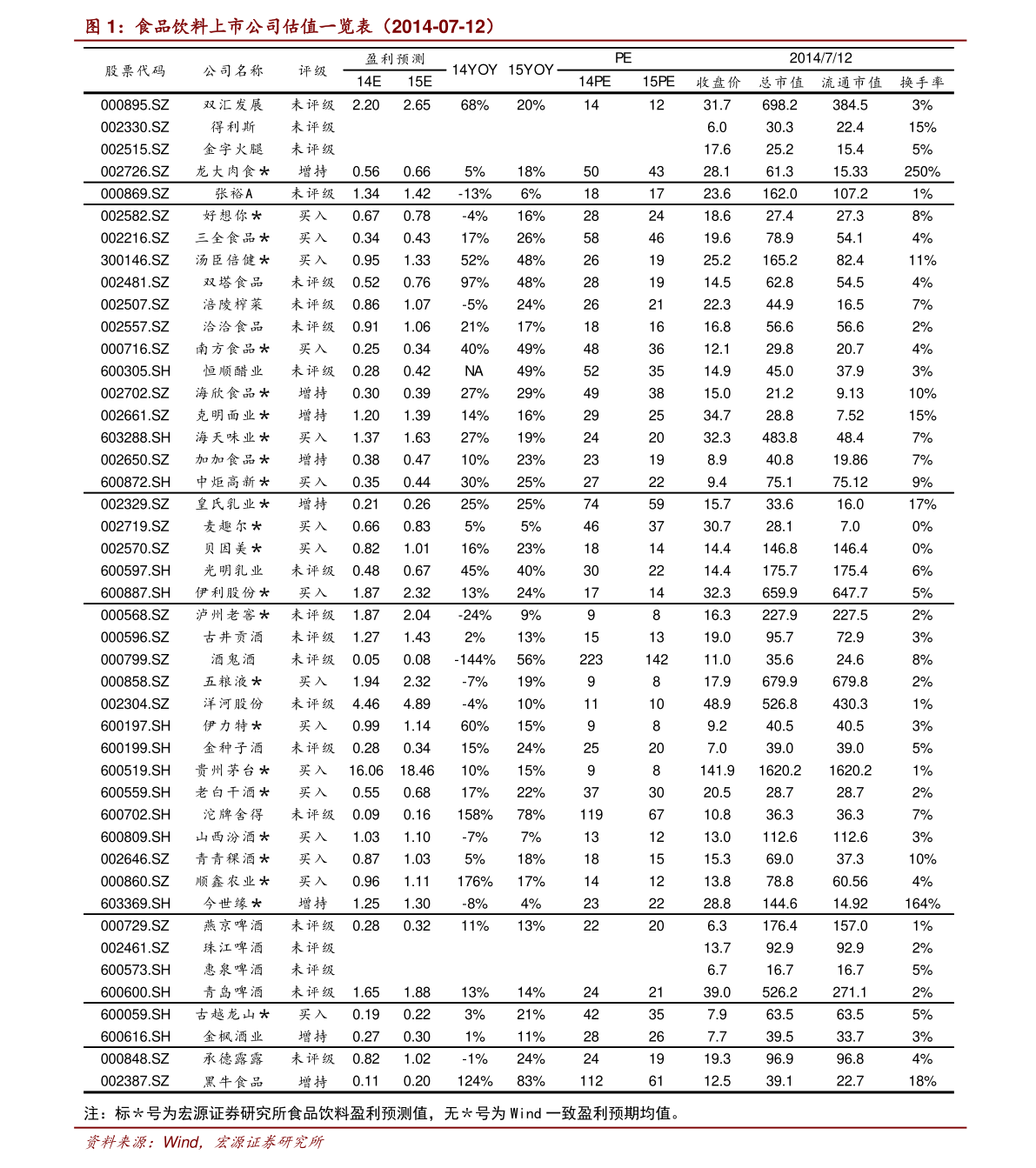 新奥门开奖走势图查询汇总表格大全下载