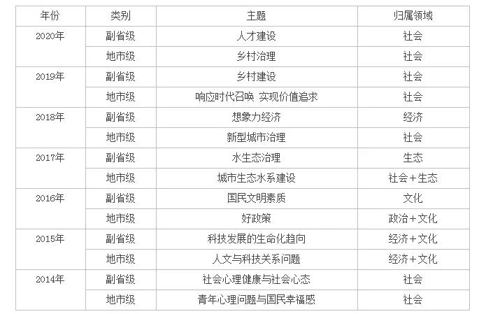 新奥门开奖走势图查询汇总表最新版本解读与应用新奥门开奖走势图查询汇总表最新版本