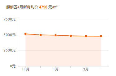 新奥门开奖走势图查询汇总最新分析302期