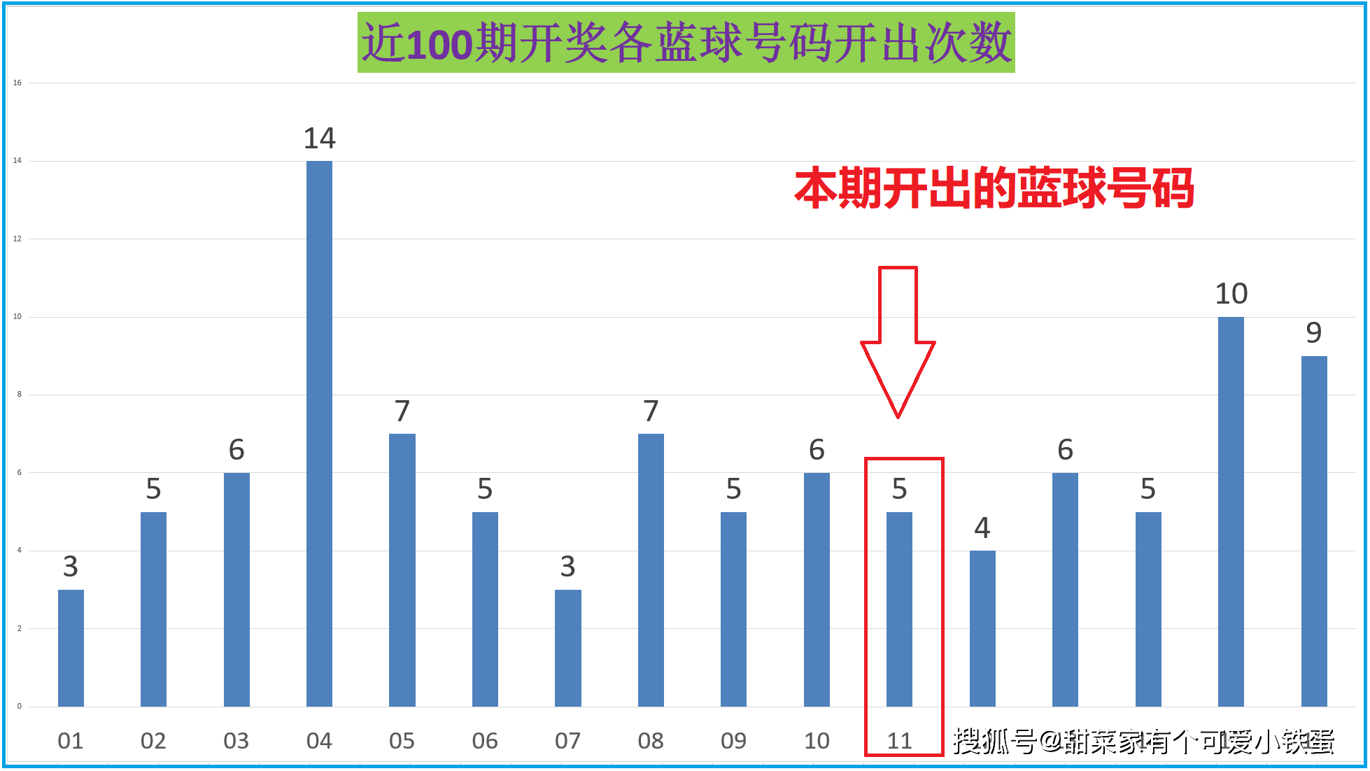 新奥门开奖走势图分析，今日预测与汇总解读的深度探讨新奥门开奖走势图查询汇总分析今天预测
