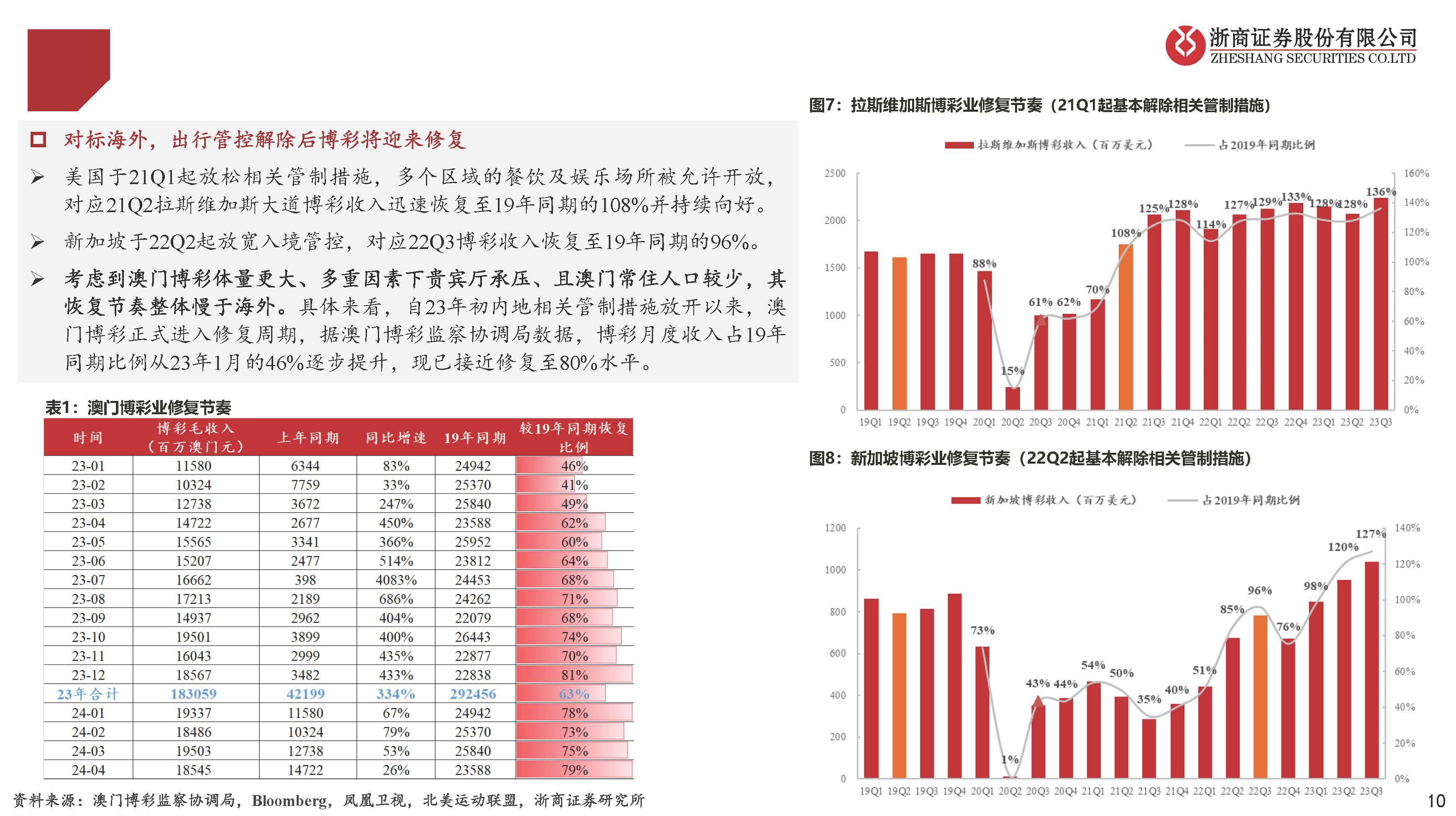 新奥门开奖走势图查询汇总分析最新预测，深度解读与未来展望的探索之旅新澳门开奖结果
