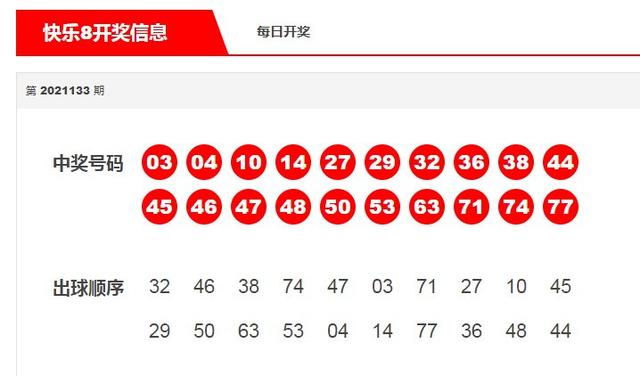 新奥门开奖走势图今天查询结果预测汇总