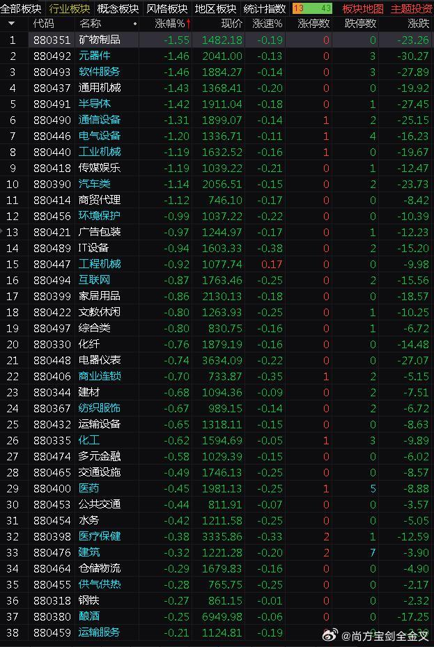 新奥门开奖走势图，今日最新结果与版本分析报告（附未来趋势预测）以数据为视角的深度解读！新澳门开奖结果2020+开奖记录_