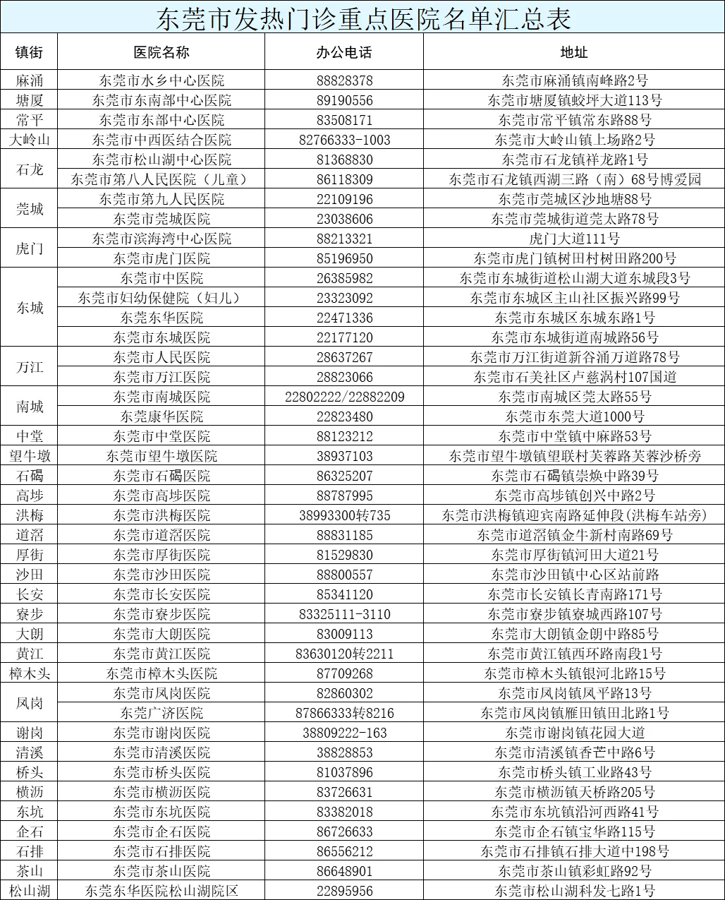 新奥门开奖走势图今日最新预测汇总分析新澳门开奖结果2020+开奖记录_