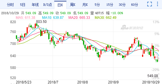 新奥门开奖走势图解析与今日生肖预测新奥门开奖走势图今天预测结果是什么生肖