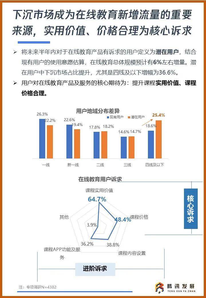 新奥门开奖走势图今日预测与最新消息解析分析报告，洞察未来，把握机遇！新奥门开奖走势图今天预测最新消息查询结果