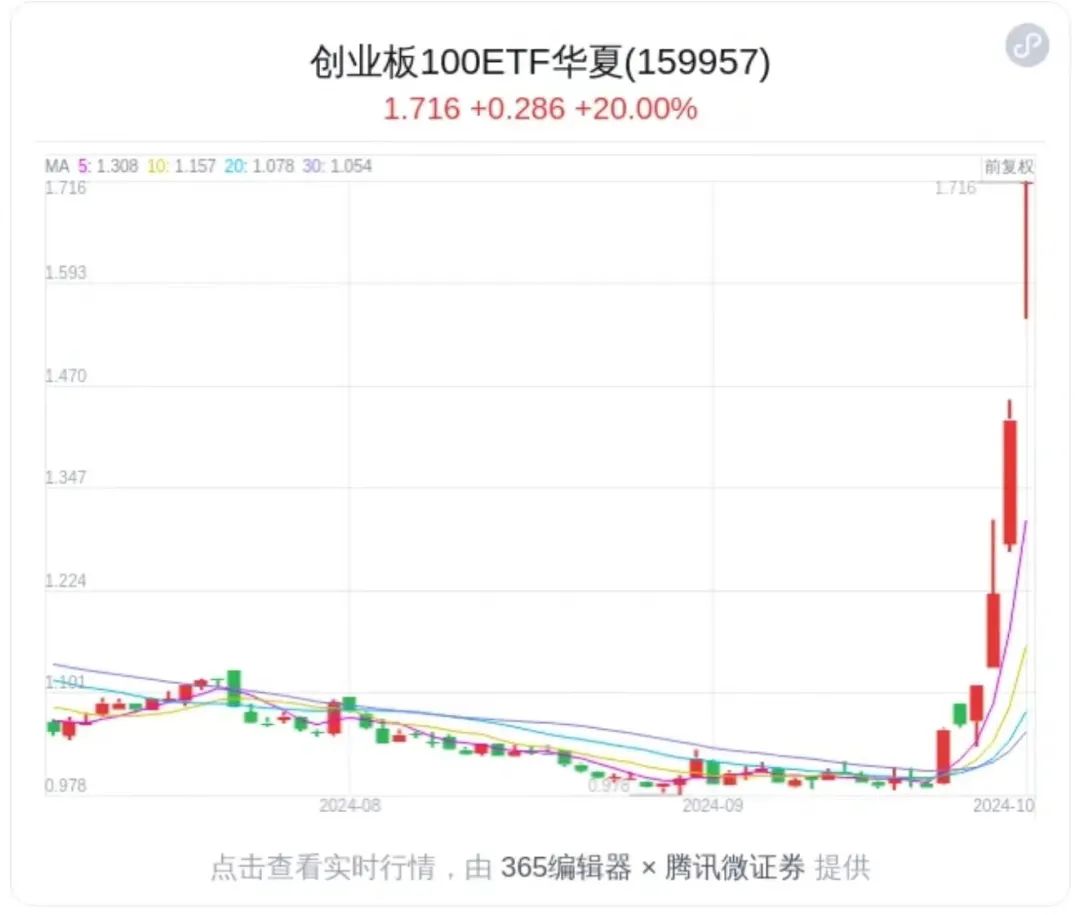 新奥门开奖走势图今天预测最新汇总分析新澳门开奖结果2020+开奖记录_