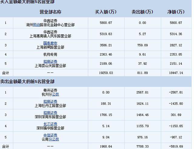 新奥门开奖走势图片大全查询—最新版下载指南新奥门开奖走势图片大全查询最新版下载