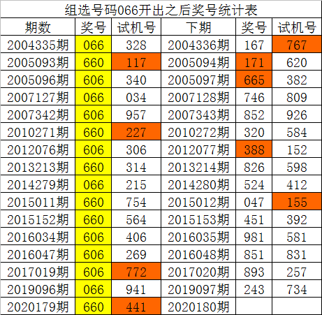 新奥门开奖走势图片大全大图视频播放下载
