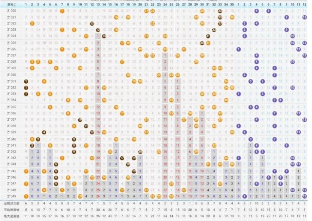 新奥门开奖走势图片大全大图最新预测新澳门开奖结果2020+开奖记录_