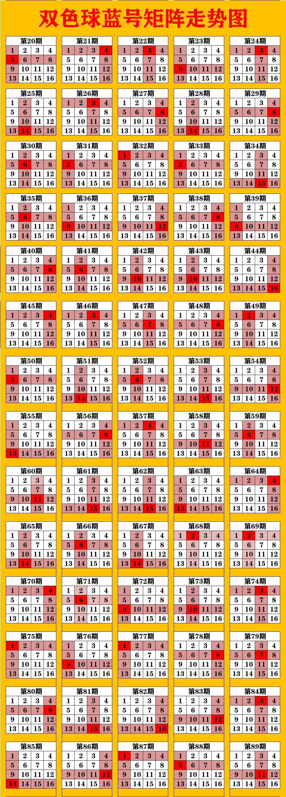 新奥门开奖走势图片大全大图简单版解析新奥门开奖走势图片大全大图简单版下载