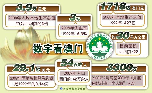 新奥门开奖走势图片汇总分析图最新版解读新澳门开奖