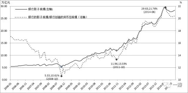 新奥门开奖走势图预测分析—探索未来10期至第2976期的号码规律2021澳门开奖结果综合走势图