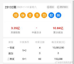 新奥门开奖走势图分析及其最新消息查询表新澳门开奖结果2020+开奖记录_