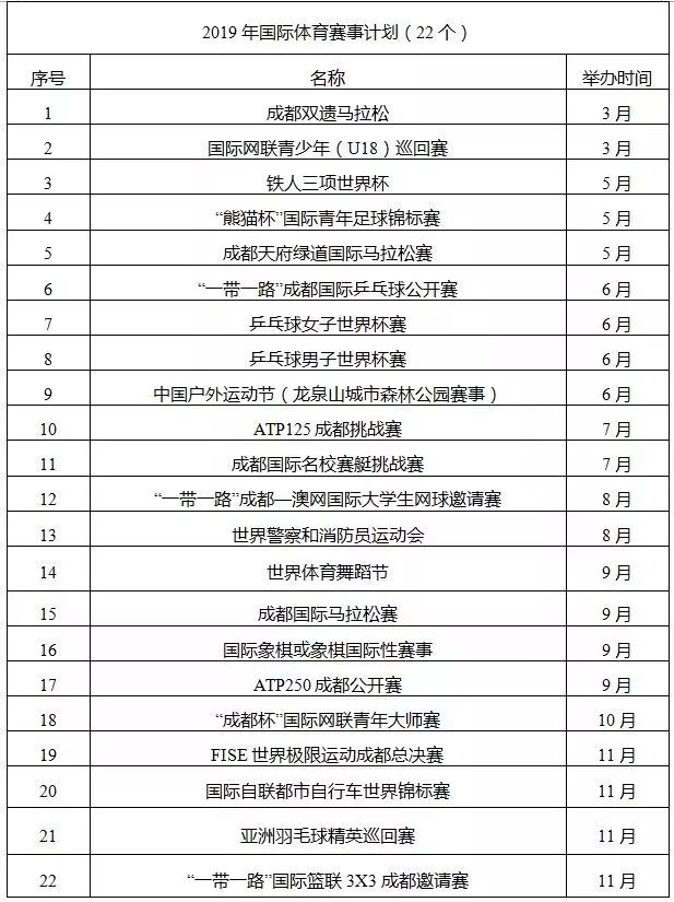 新奥门开奖走势图预测与最新消息查询汇总分析报告—掌握未来，洞悉趋势的秘密武器！新澳门开奖