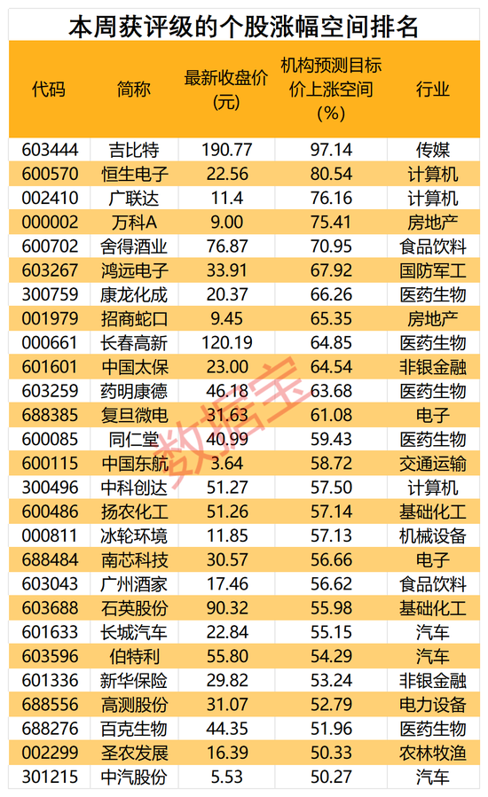 新奥门开奖走势图与最新消息汇总表预测分析新澳门开奖结果2020+开奖记录_