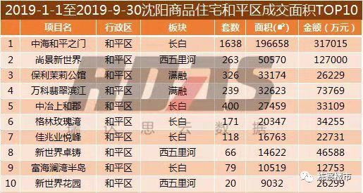 新奥门开奖走势图预测汇总大全查询表—揭秘未来彩票走向的利器！2021澳门开奖结果综合走势图