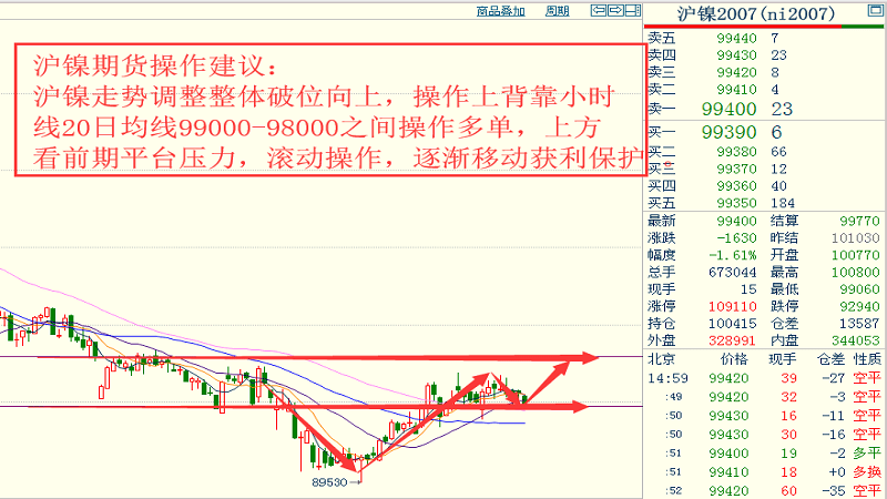新奥门开奖走势图预测汇总分析表最新新澳门开奖结果2020+开奖记录_