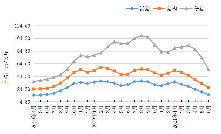 新奥门开奖走势图，今日查询汇总与结果分析报告新奥门开奖走势图最新结果今天查询汇总