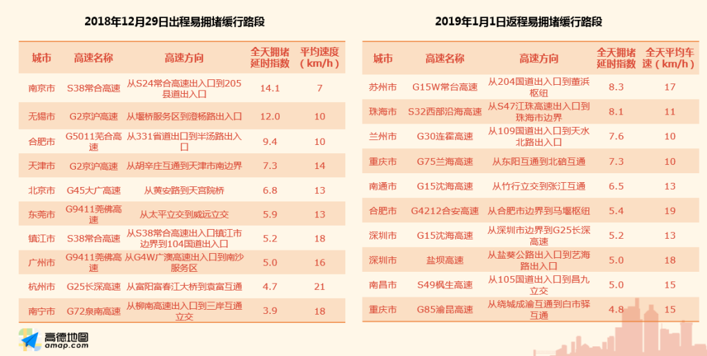 新奥门开奖走势图与最新结果预测汇总表新澳门开奖结果