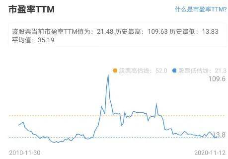 新奥门开奖走势图深度解析与未来10期预测分析新奥门开奖走势图最新预测分析100期开奖号码