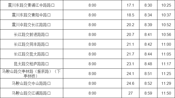 新奥门开奖结果204年汇总分析—查询记录表格的重要性奥门开奖结果2020+开奖记录下载奥门彩网