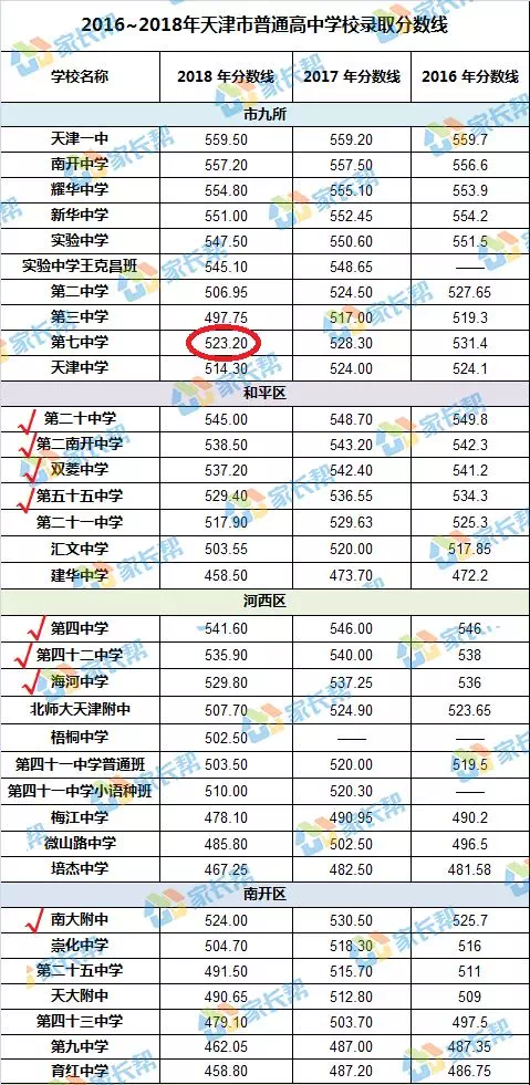 新奥门开奖结果2045年查询攻略，从历史记录到最新汇总，一图掌握！图片大全下载指南解析篇奥门开奖结果2020+开奖记录下载奥门彩网