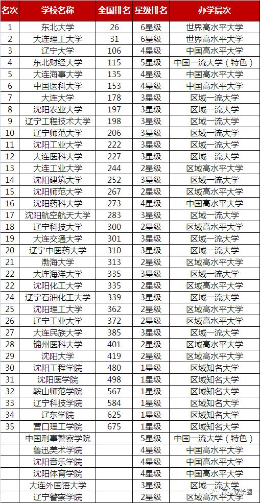 新奥门开奖结果204年最新汇总—查询表格图片大全集新澳门开奖记录