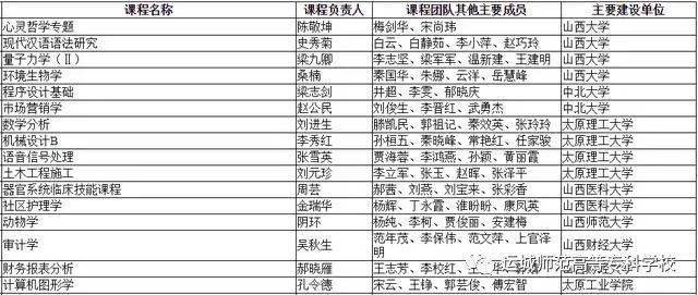 新奥门开奖结果查询，20XX年最新记录表格下载指南！关键词]官方、准确信息发布渠道，便捷的查询方式。新澳门开奖记录