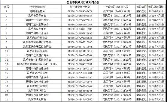 新奥门开奖结果204年最新版查询表图片大全下载指南奥门开奖结果+开奖结果