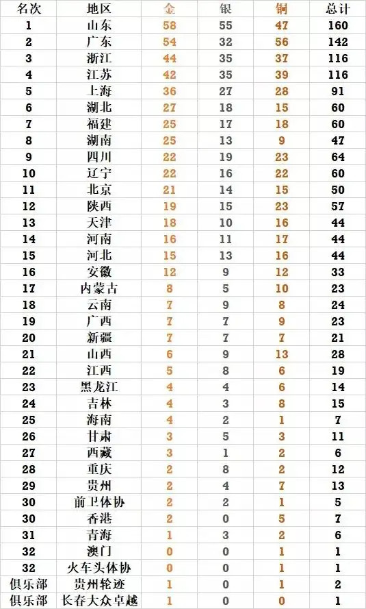 新奥门开奖结果2048年汇总，全面解析与记录查询表图片大全的深度解读分析报告新澳门开奖结果2020+开奖记录_
