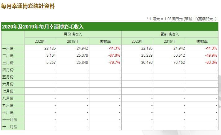 新奥门开奖结果查询，204年最新版记录表解析与使用指南！助你轻松掌握每一期中彩信息，开启幸运之门。新澳门开奖结果2020+开奖记录_