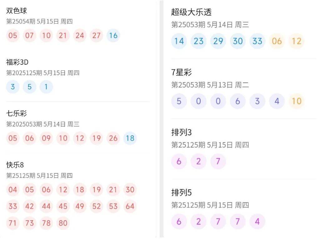新奥门彩开奖结果实时查询，今日最新消息与直播视频播放的便捷体验探索记实文稿奥门开奖结果2020+开奖记录下载奥门彩网