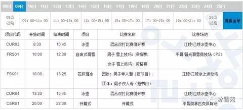 新奥门今晚开奖结果揭秘—最新预测与历史记录汇总新澳门开奖