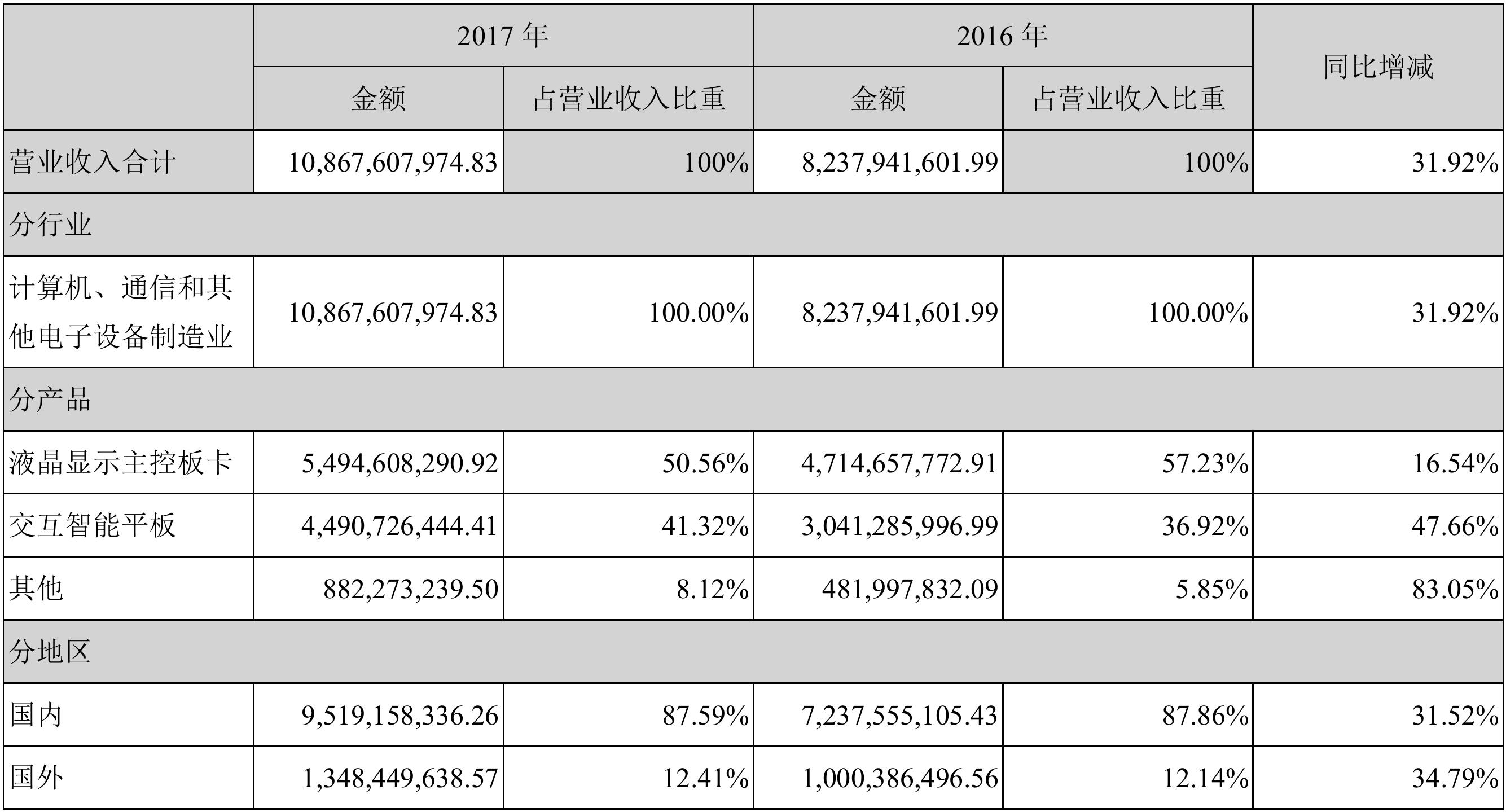 新奥门今晚开奖结果揭秘，20xx年1月3日最新消息视频报道分析与解读！新奥门今晚开奖结果2023年11月12号最新消息视频播放