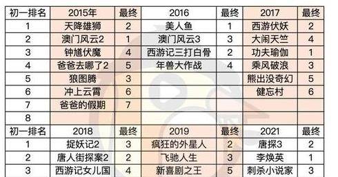 新奥门今晚开奖结果，203年1月份几号将揭晓？一场期待与惊喜的盛宴！新奥门今晚开奖结果2023年11月份几号开奖了呢