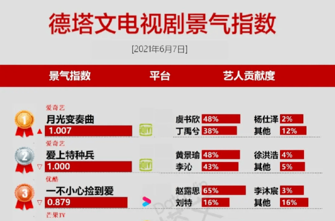 新奥门今晚开奖结果揭秘—203年1月份最新消息查询视频指南奥门开奖结果2020+开奖记录下载奥门彩网