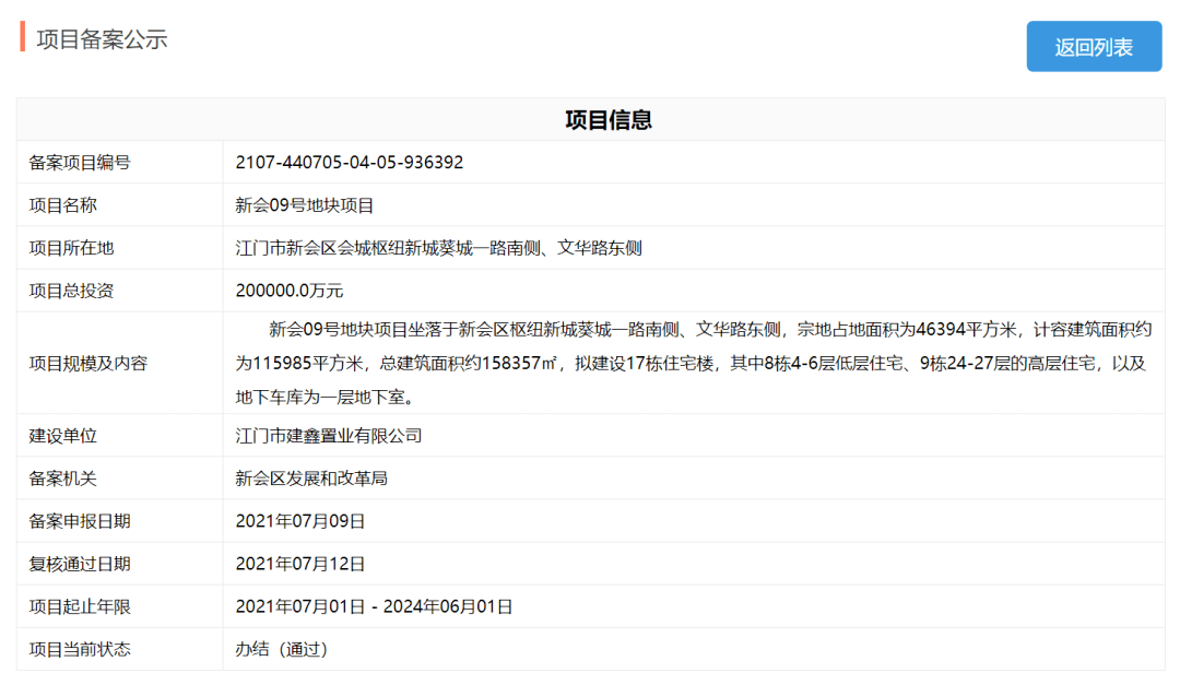 新奥门今晚开奖结果揭秘，203年8月1日查询结果的背后故事与解析？真相待你探索！奥门今天开彩结果查询