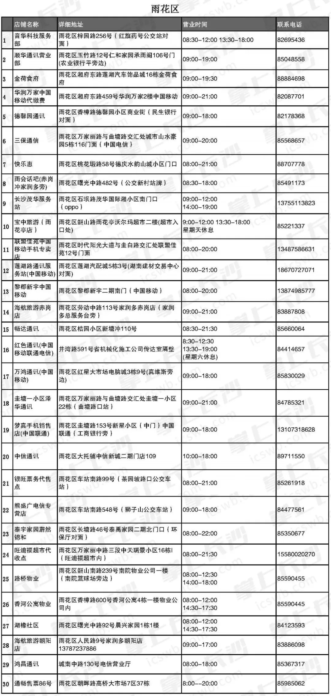 新奥门今晚开奖结果及203年8月1日最新消息报道分析文章标题，揭秘今日晚间，带你直击八月份首场彩票大奖的诞生！新澳彩票市场动态速递（含详细解析）新奥门今晚开奖结果2023年8月1日最新消息视频