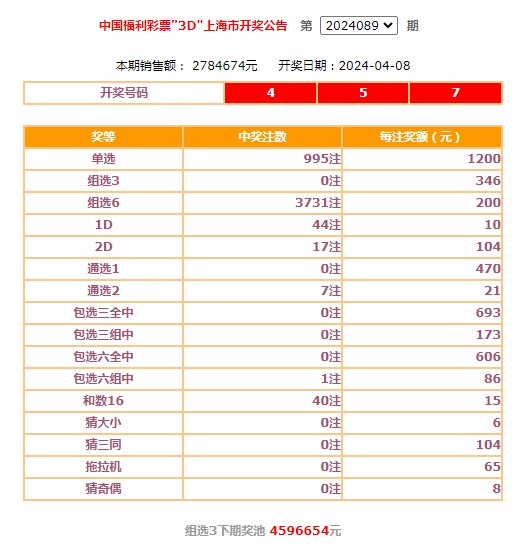 今晚澳门码开奖结果8月30
