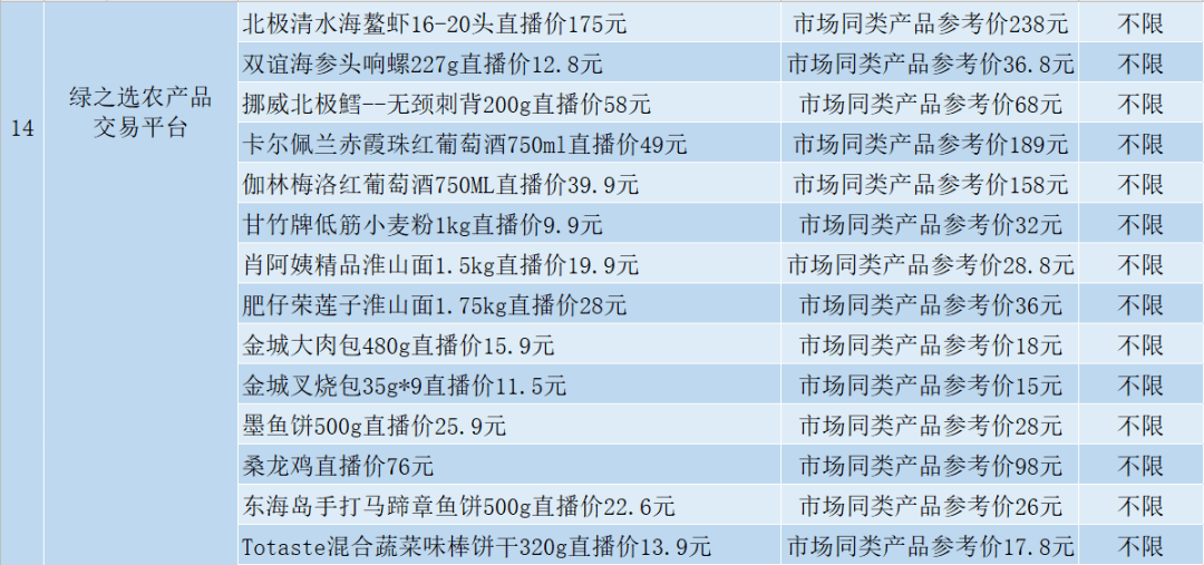新奥门今晚开奖结果查询，20xx年8月9日最新公布信息解析与解读！标题]新澳门开奖