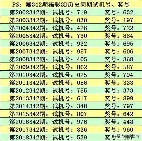新奥门今晚开奖结果预测—203年8月9日最新分析报告与期待揭晓之夜！新澳门开奖结果