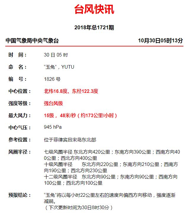 新奥门今晚开奖结果20xx年8月查询汇总最新报道分析文章标题，揭秘今夜大奖，掌握实时动态—全新八月中彩信息一览无余！奥门开奖结果2020+开奖记录下载奥门彩网