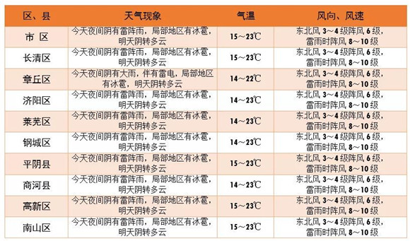 新奥门今晚开奖结果预测，203年8月最新汇总与深度解析分析报告新澳门开奖结果